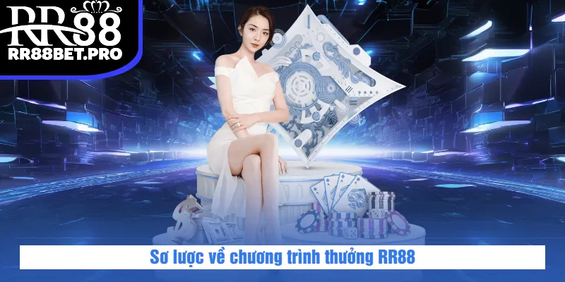 Sơ lược về chương trình thưởng RR88